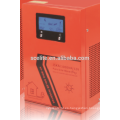 JSKN Solar Inverter con sistema de control